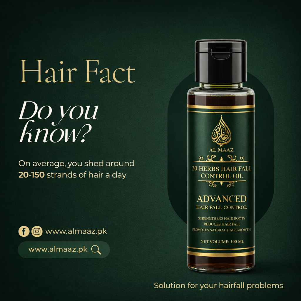 Hair Fall Oil in Pakistan | Natural Hair Growth Oil | Al Maaz Herbal Oil